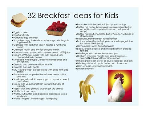 32 Healthy Breakfast Ideas for Kids - Jill Castle