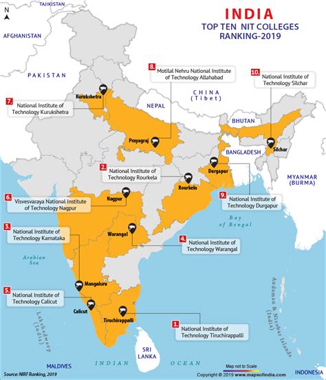 All Nits In India Map