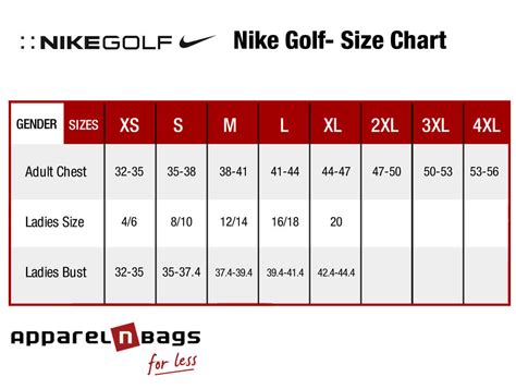 Nike Golf - Size Chart - ApparelnBags.com