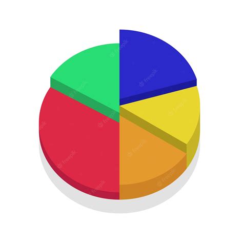 Pie Chart Clip Art Free Svg Clip Art Library 3520 | The Best Porn Website