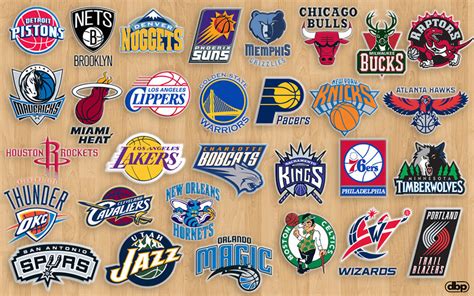 NBA Team Wallpaper - WallpaperSafari