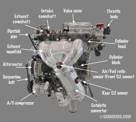 Manual Car Engine Diagram