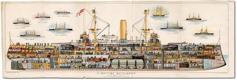 battleship cutaways | Battleship, Boat, Warship