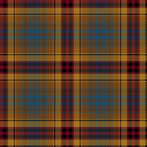 🔥 [40+] Scottish Tartan Wallpapers | WallpaperSafari