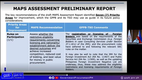 Government Procurement Policy Board Receives the Final Comprehensive Assessment Report on ...