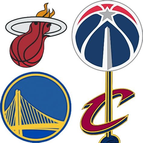 NBA Logo Quiz