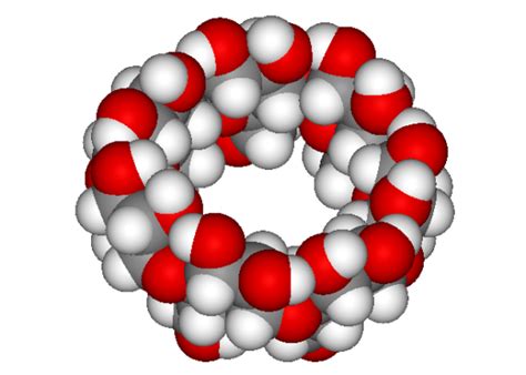 Cyclodextrin News