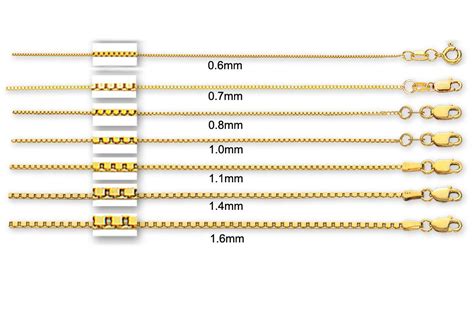 How To Measure Chain Size Necklace - Learn Together