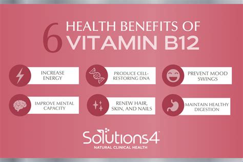 Surprising Health Benefits and Deficiency Symptoms of Vitamin B12 | Solutions4