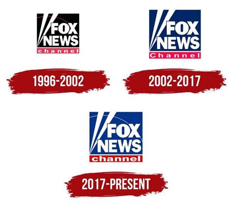 Fox News Logo, symbol, meaning, history, PNG, brand