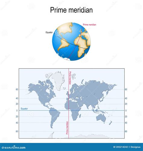 Equator, and Prime Meridian. Globe, and Map Stock Vector - Illustration of atlas, grid: 205214242