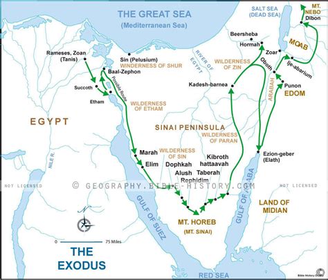 Exodus Route - Bible History