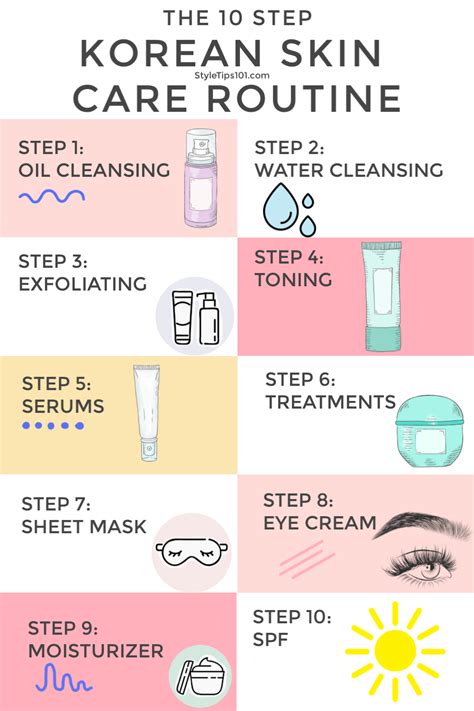 Skin Care Steps Routine : 6 Steps For The Perfect Skincare Routine In 2020 / Generally, they ...