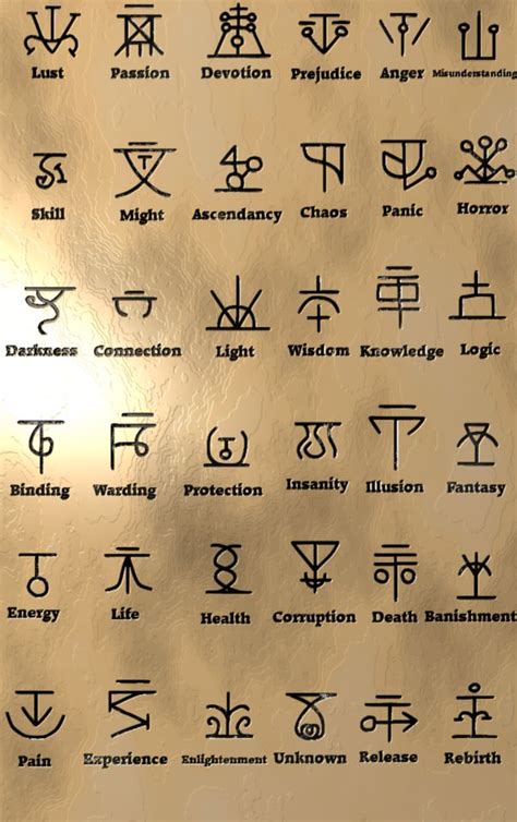 Sigils for Your Soul