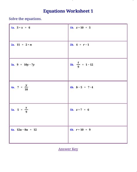 Solving Linear Equations Worksheets