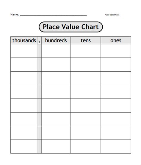 Free Printable Place Value Chart