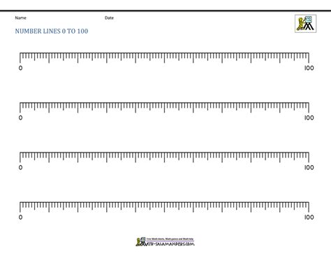 Free Printable Number Line 0 100 - Printable Templates Free