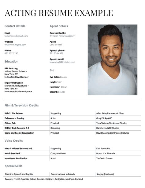 Acting resume templates examples and writing tips – Artofit