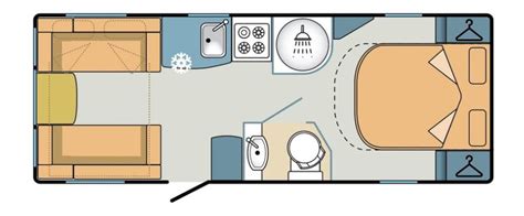 Fixed Bed Touring Caravan Layouts | tresooth holiday barnsu