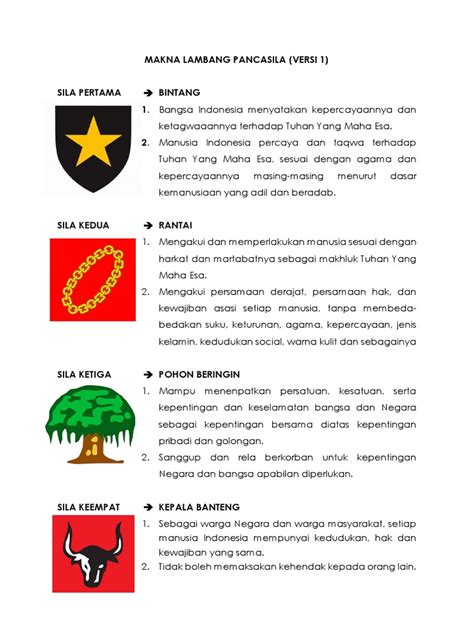 Simbol Pancasila Ke 1 Arti Lambang Pancasila Sila Ke 1 Simbol Pancasila | Porn Sex Picture