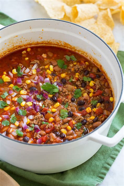 Easy Taco Soup Recipes With Ground Beef - Beef Poster