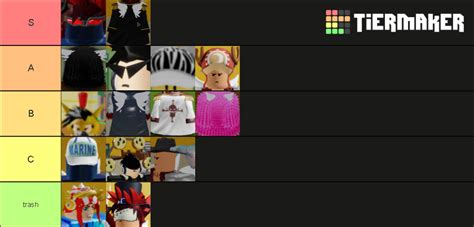 Blox fruits accessory update 11 Tier List (Community Rankings) - TierMaker