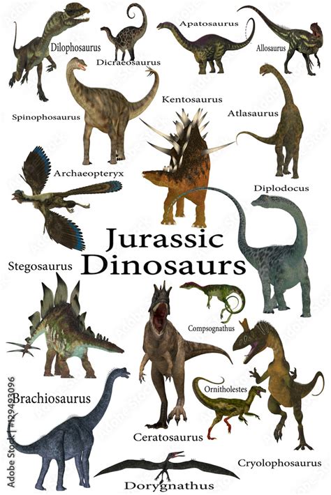 Jurassic Dinosaurs - This is a collection of various dinosaurs including carnivores, herbivores ...