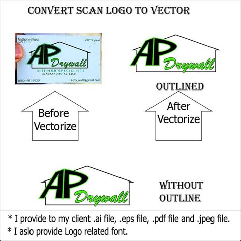 Convert scan Logo to vector | Freelancer