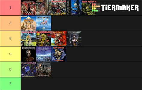 Iron Maiden albums ranked Tier List (Community Rankings) - TierMaker