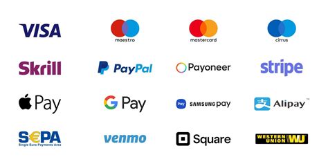 Popular online payment methods logo with white background. Transparent ...