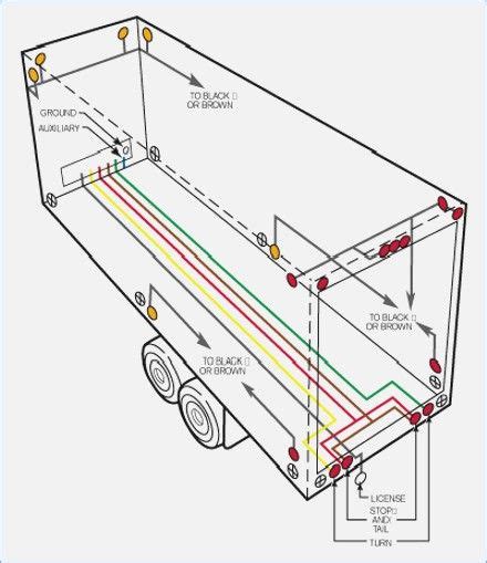 Semi Truck Light Cord Diagram