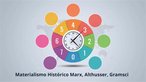 Materialismo histórico: Marx, Althusser, Gramsci by Teffy Cano on Prezi