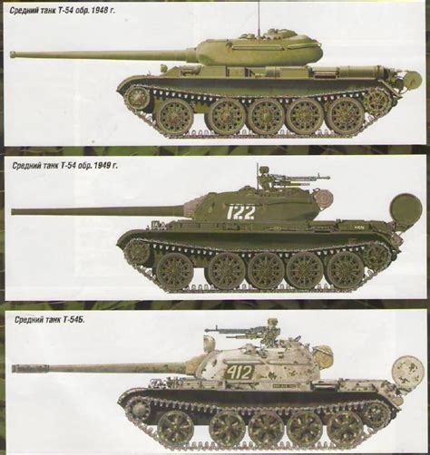 Tank T-54 Photo. Speed. Armament. Armor. Engine. Models