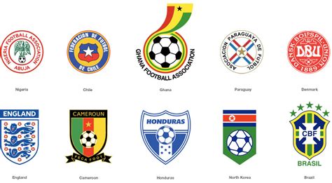 2010 FIFA World Cup: Team Logos – Graphis Blog