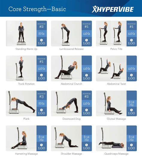 Abs and Core Strengthening Exercises on a Vibration Plate