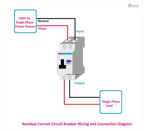 Circuit Breaker Wiring Diagram and Connection Procedure - ETechnoG