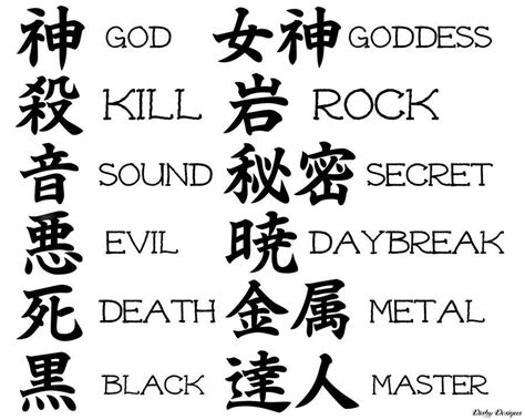 100 Beautiful Chinese Japanese Kanji Tattoo Symbols & Designs | Japanese tattoo words, Kanji ...