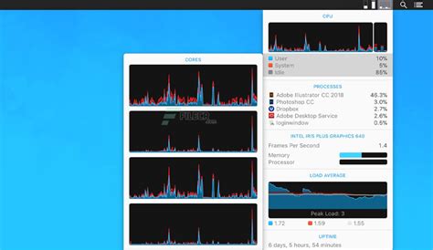 iStat Menus 6.70 (1217) for MacOS Full Version Download - FileCR