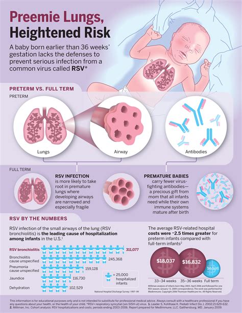 RSV / Baby Etiquette Tips from MedImmune - Clever Housewife