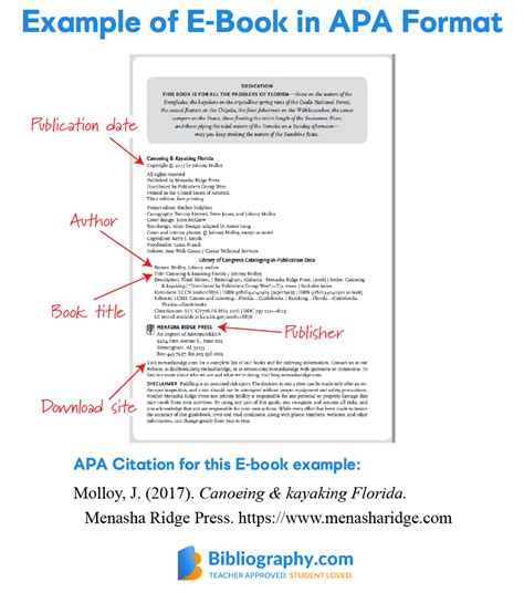 37 List Apa 7th edition edited book | Top Books Reference