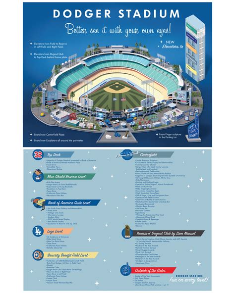 Dodgers Stadium Seating Chart With Seat Numbers | Review Home Decor