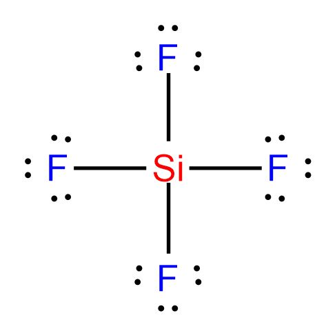 Silicon Tetrachloride Lewis Structure - Draw Easy