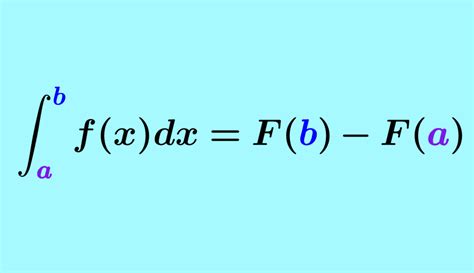 Definite Integrals - Examples with Answers - Neurochispas