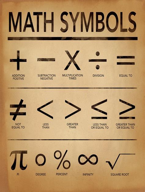 Cloud Math Free