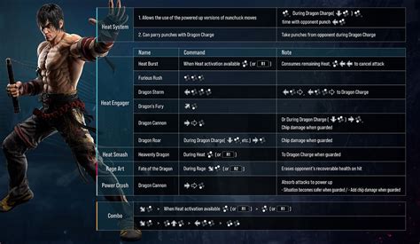 Tekken 8 Closed Network Test Moves 5 out of 16 image gallery