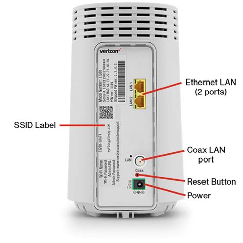 Fios Extender | Residential | Verizon®