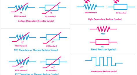 Circuit Diagram With Resistor