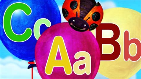 Chuchu Tv Abc Song For Children / JKL Songs | ChuChu TV Learning English Is Fun™ | ABC ...