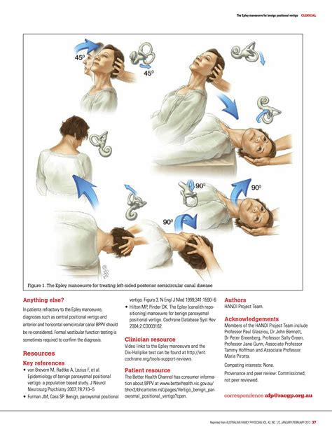 Epley Maneuver / Epley maneuver | Physical therapy, Physical therapist ... - Saluran air