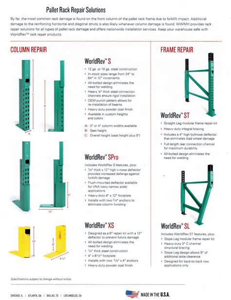 Repair Kits for Pallet Racks - Warehouse Rack and Shelf